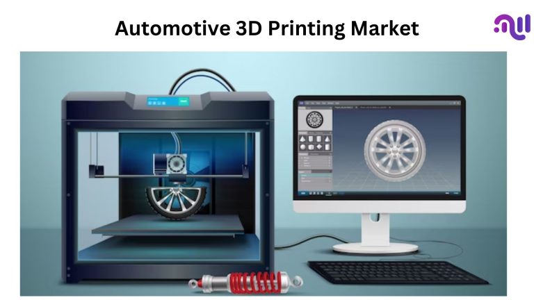 Automotive 3D Printing Market